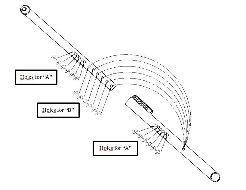 Plus crossbar overview