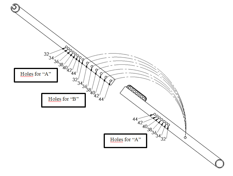 Plus crossbar overview