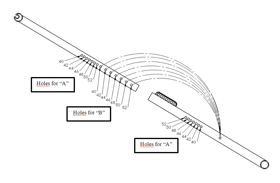 Plus crossbar overview