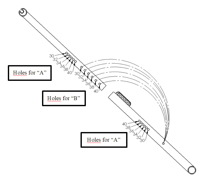 Plus crossbar overview