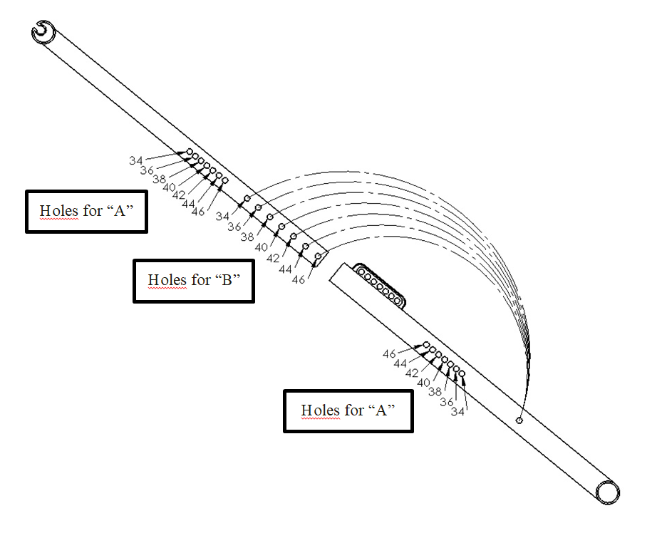 Plus crossbar overview
