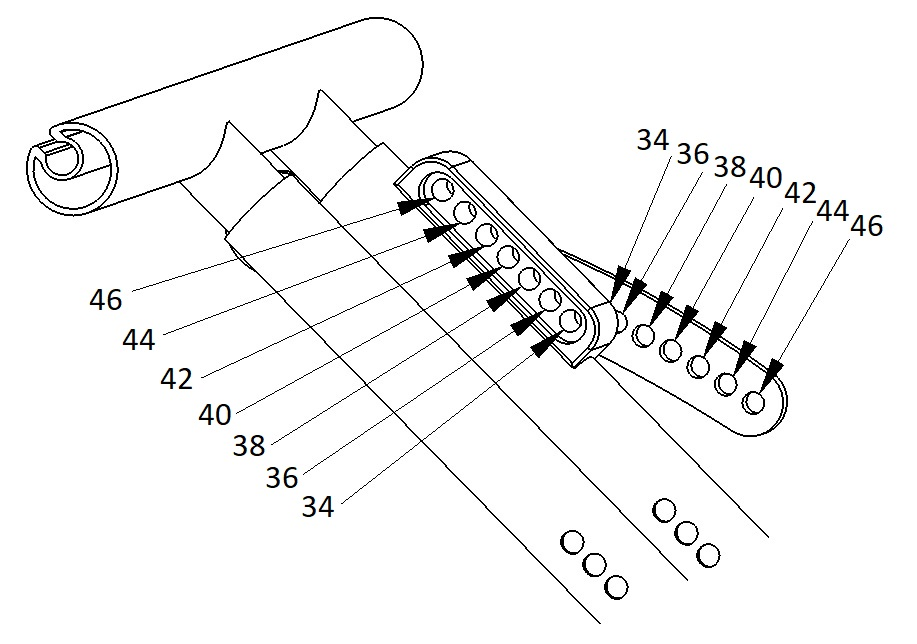 Plus crossbar overview