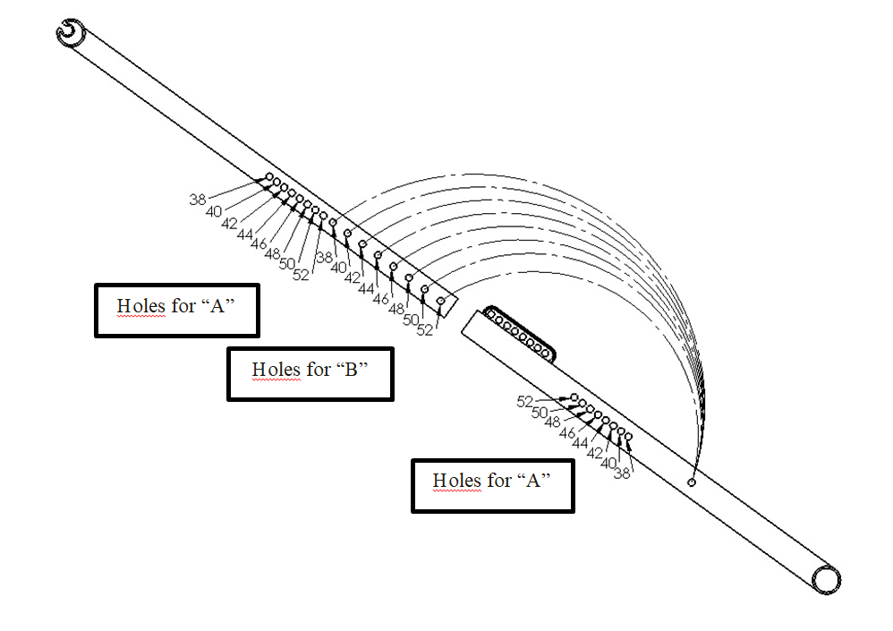 Plus crossbar overview