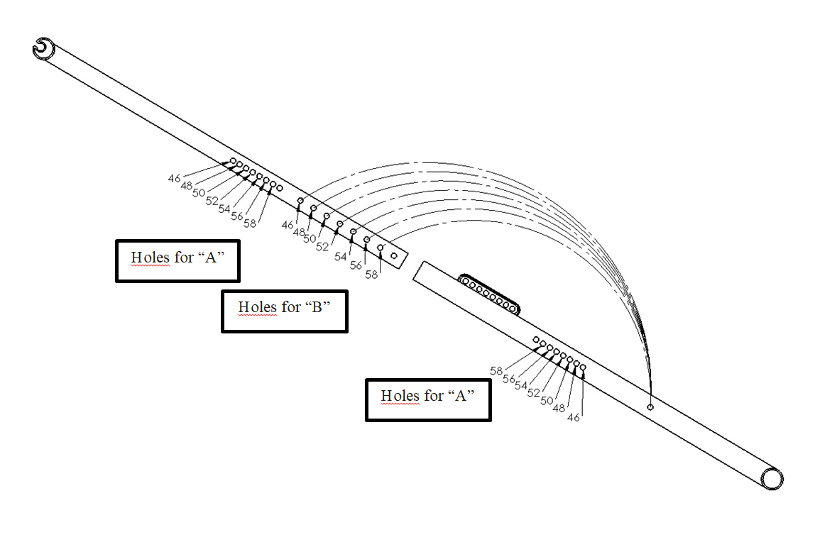Plus crossbar overview