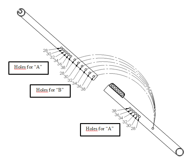 Plus crossbar overview