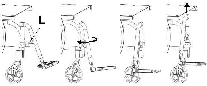 Detachable footrests