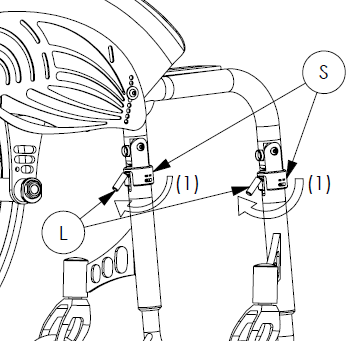 EOS<sup>3</sup> folding procedure/1
