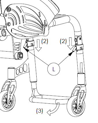 EOS<sup>3</sup> folding procedure/2