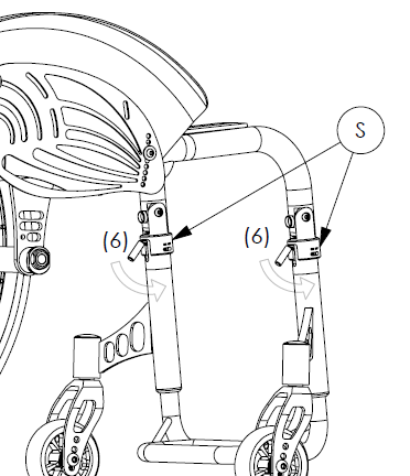 EOS<sup>3</sup> opening procedure/2