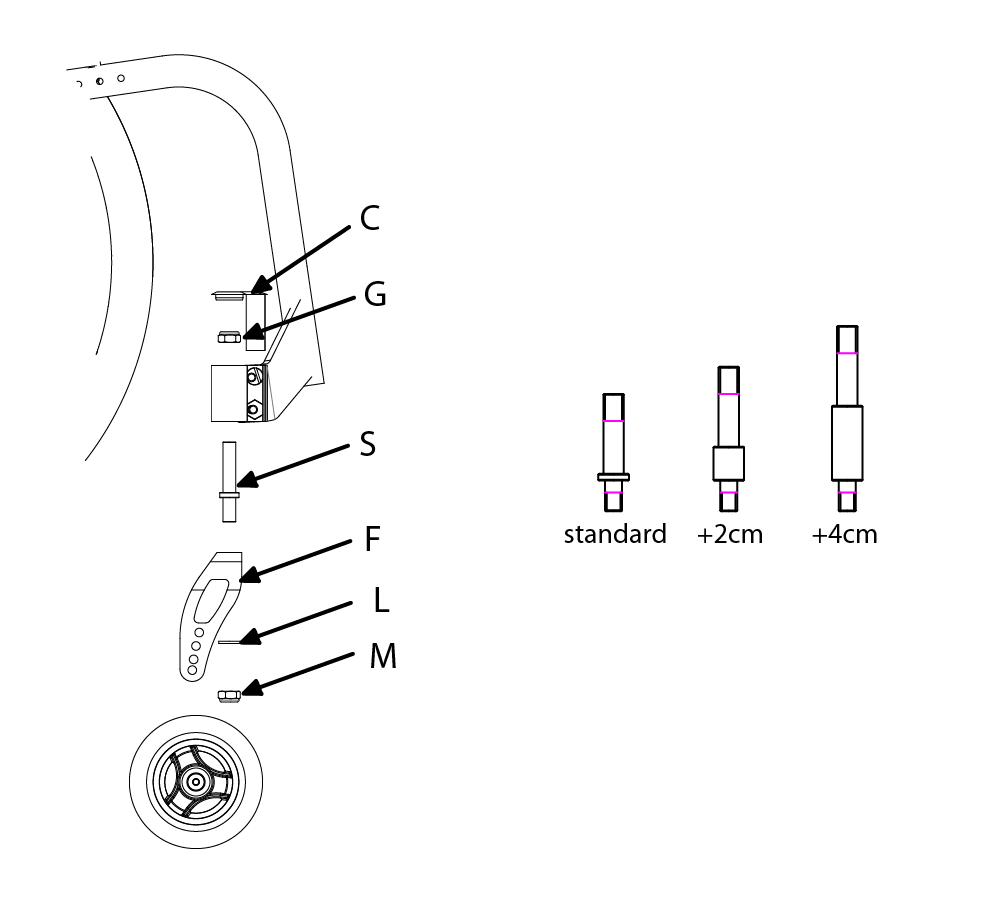 Adjust FUNKY front height