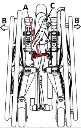 Opening a QPX wheelchair