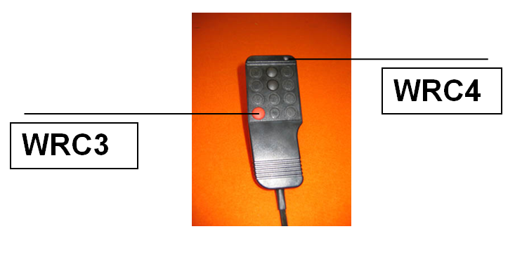 STAND-UP Keyboard