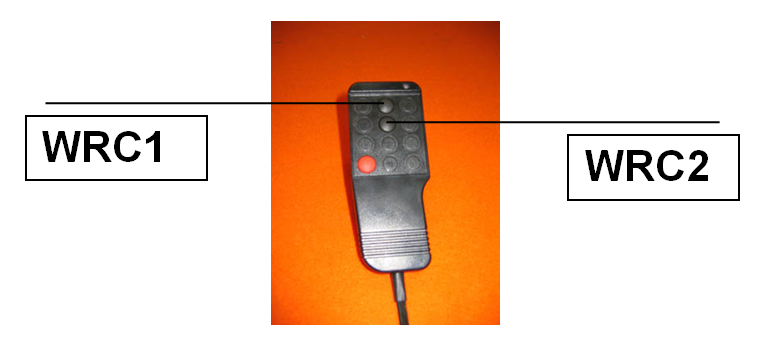 STAND-UP Keyboard