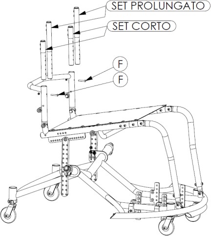 Regolazione altezza schienale