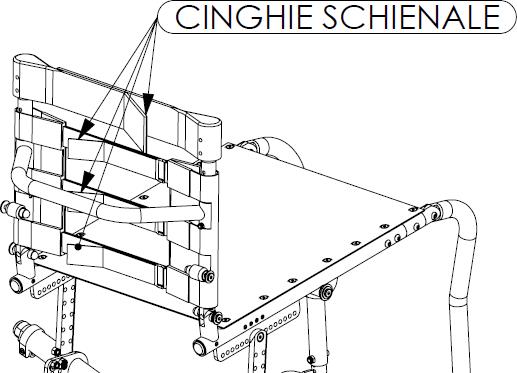 Regolazione tensione telo schienale